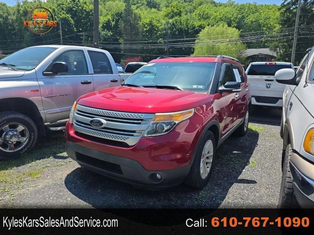 2014 Ford Explorer XLT