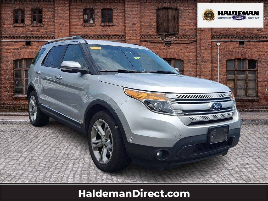 2015 Ford Explorer Limited