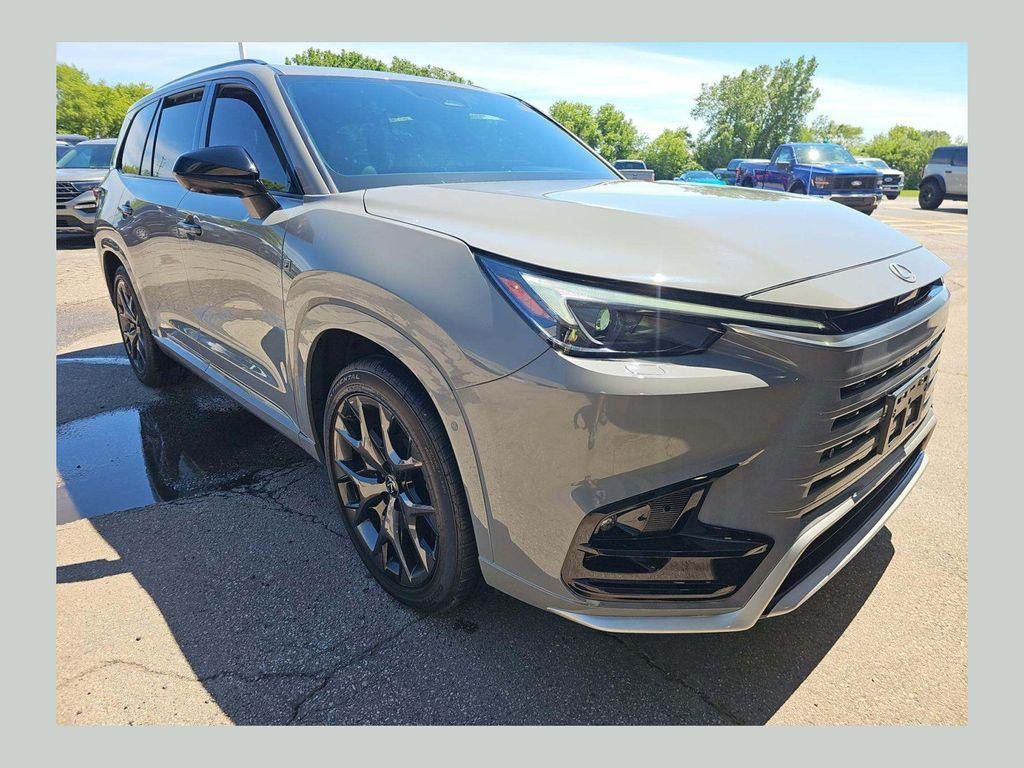 2025 Lexus TX 500H