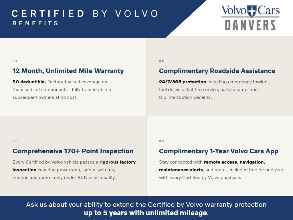 2024 VOLVO XC40 - photo 3