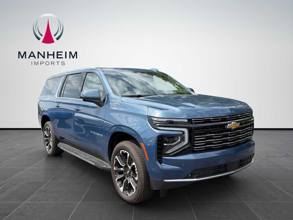 2026 Chevrolet Suburban High Country