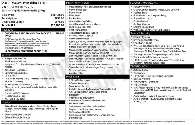 2017 Chevrolet Malibu LT 1LT